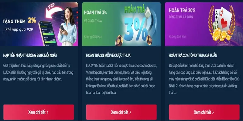 Nhập thông tin tài khoản Betvision